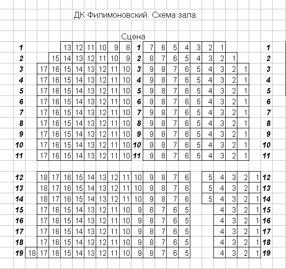 Схема зала ДК "Филимоновский" (Павловский Посад)