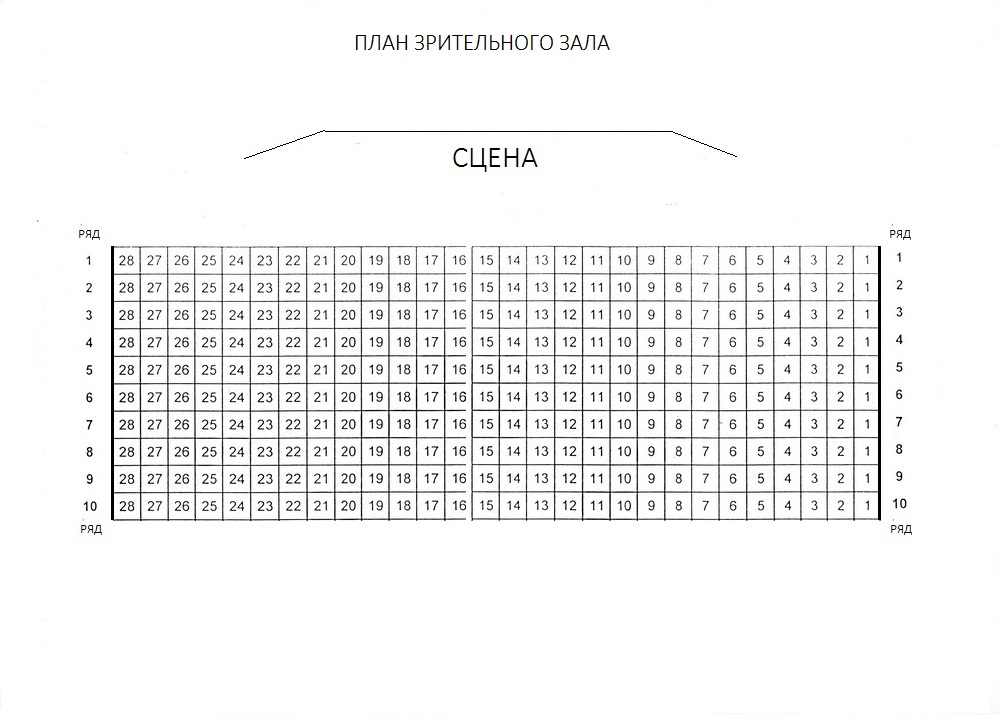 Схема зрительного зала большого театра новая сцена