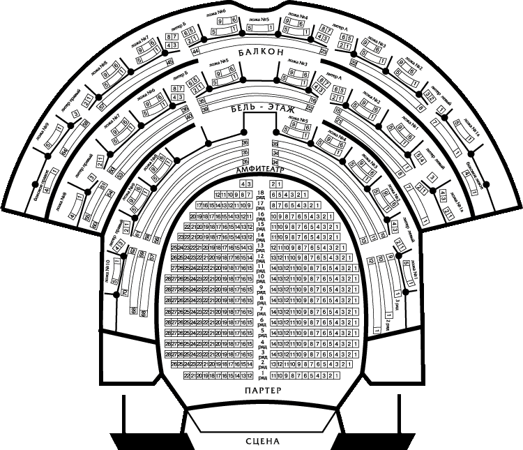 Схема зала театра буфф