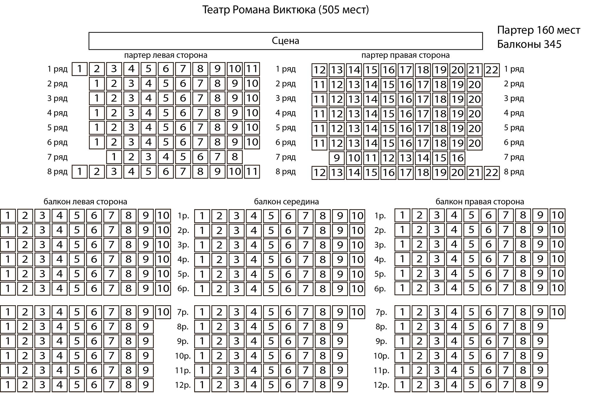 Схема зала Театр Романа Виктюка