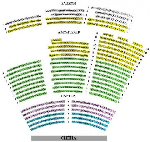 Схема зала Московский театр "Буфф"