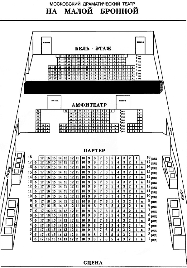 Схема зала Театр на Малой Бронной