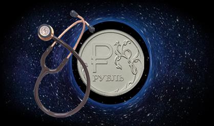 Диагностика личных финансов