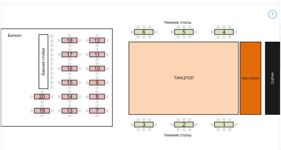 Гигант холл схема зала