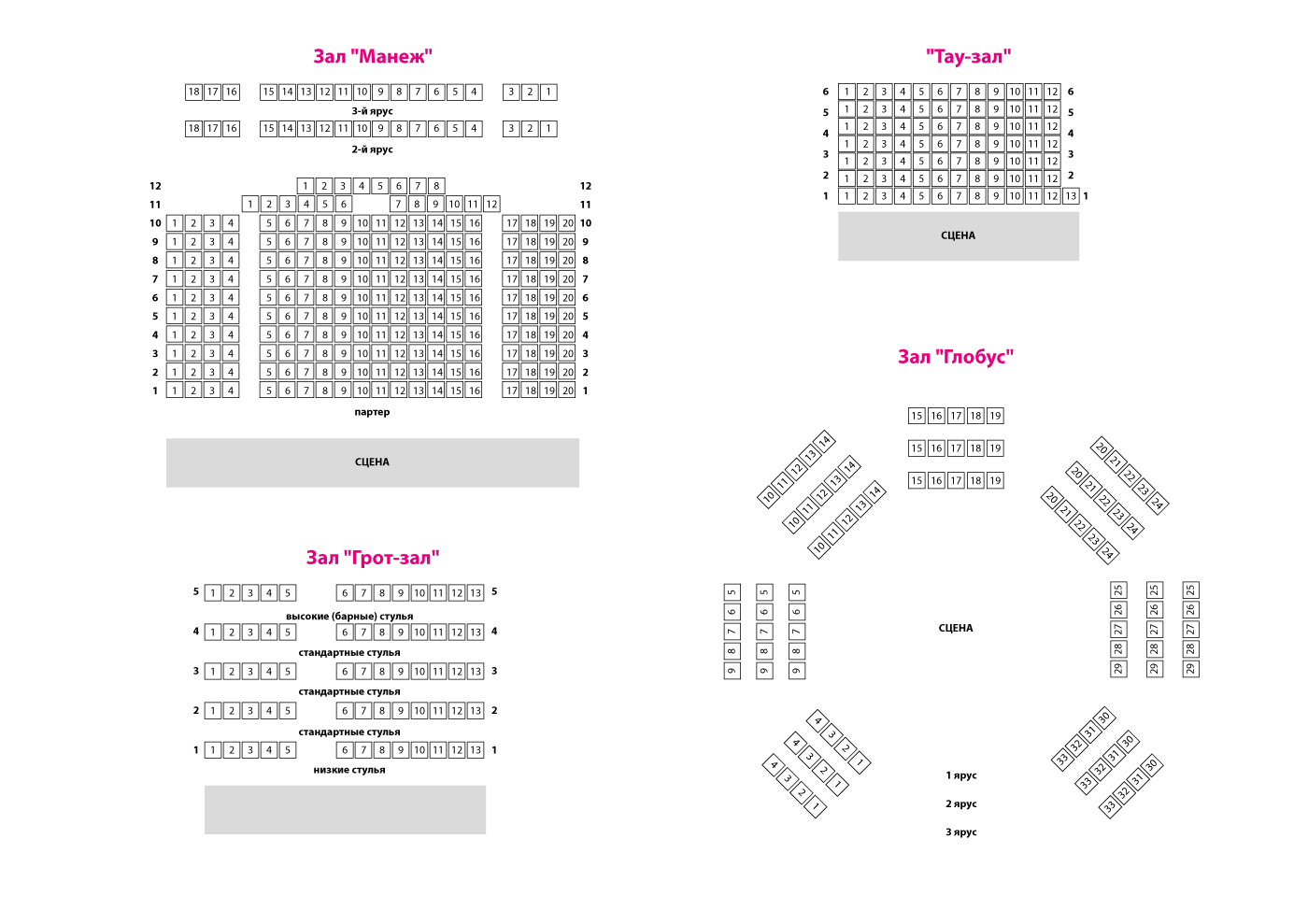 Малый схема зала. Школа драматического искусства схема зала. Театр школа драматического искусства схема зала. Школа драматического искусства манеж схема зала. Свердловский театр драмы схема зала.