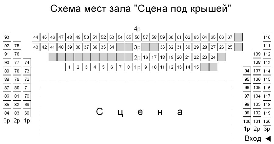 Театр моссовета схема зала под крышей