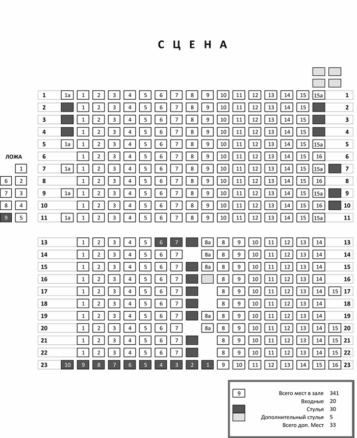 Схема зала МТ "Школа современной пьесы"