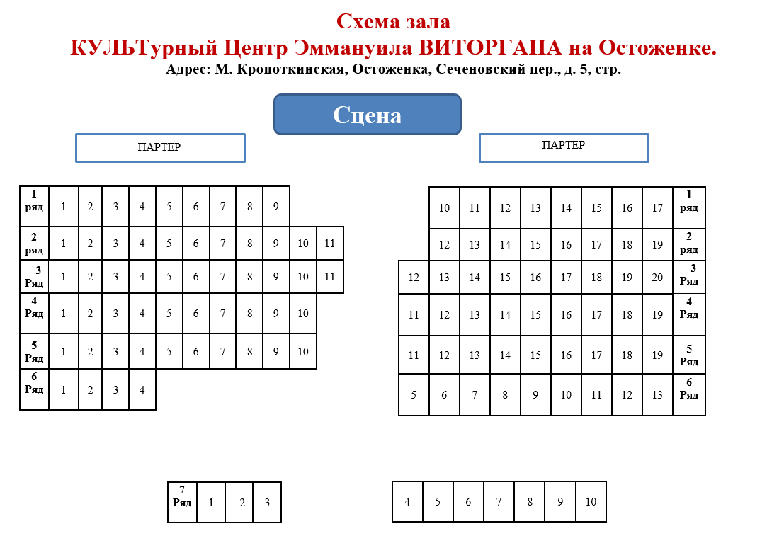 Аэрохолл схема зала