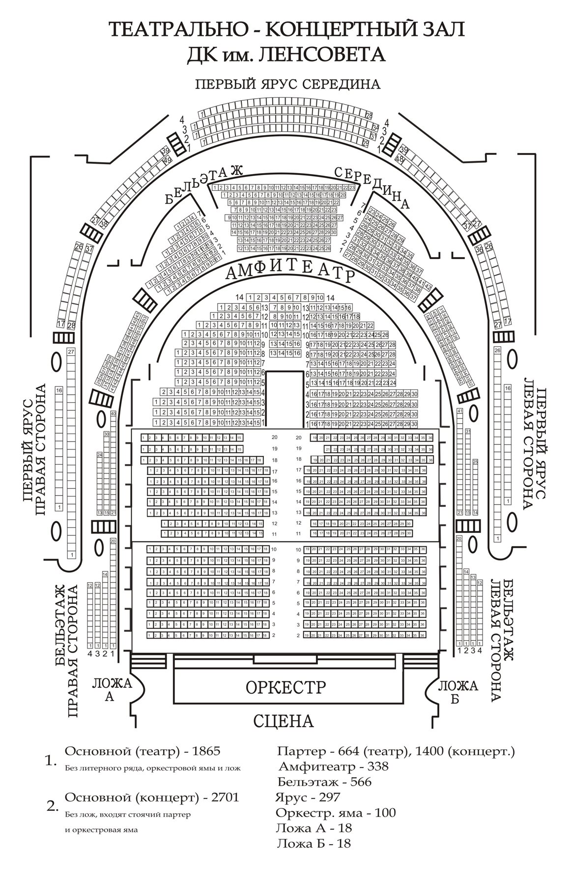 Зал театра ленсовета схема зала фото