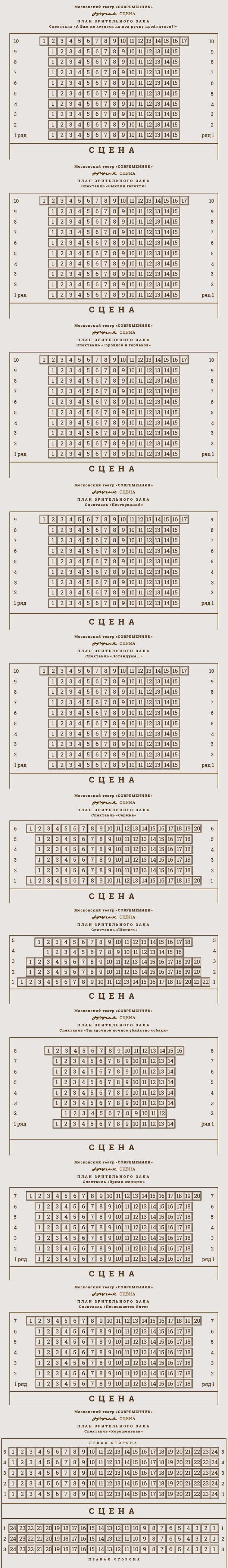 Схема зала Театр "Современник" (Другая сцена)