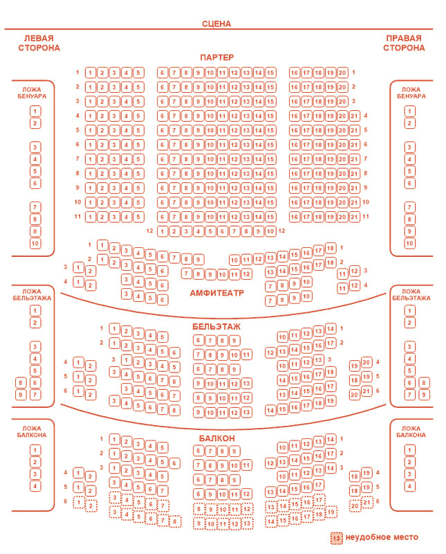 Схема зала малого театра основная сцена где лучше сидеть