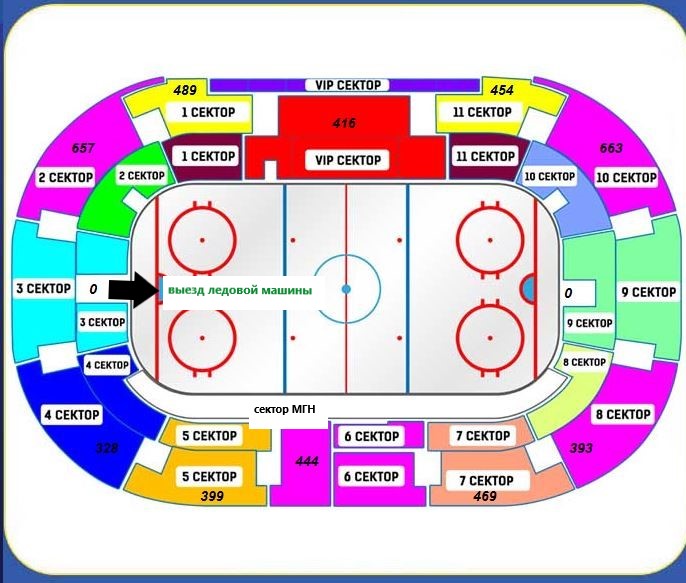 Схема арены платинум в красноярске