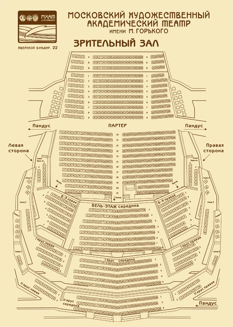 Схема зала МХАТ им. М. Горького