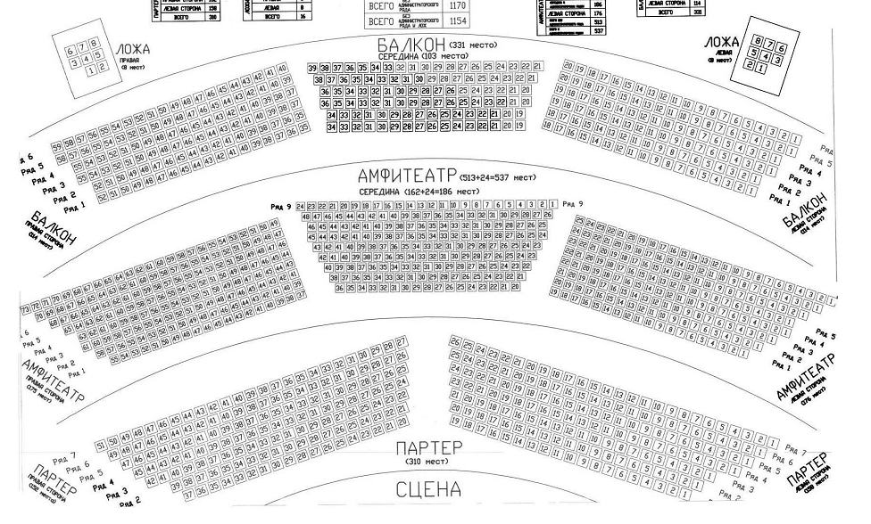 Бкз схема зала спб с местами октябрьский