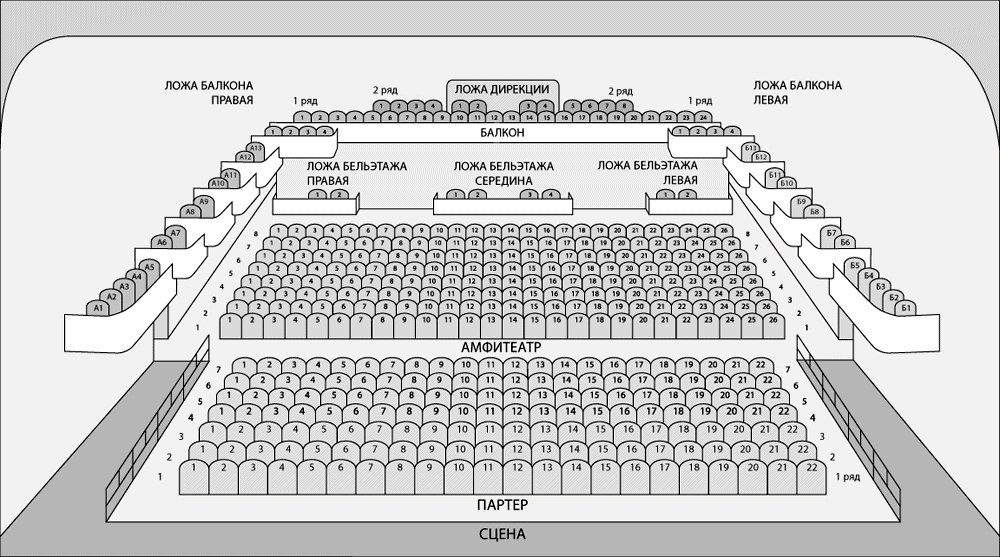 Театр на литейном схема зала