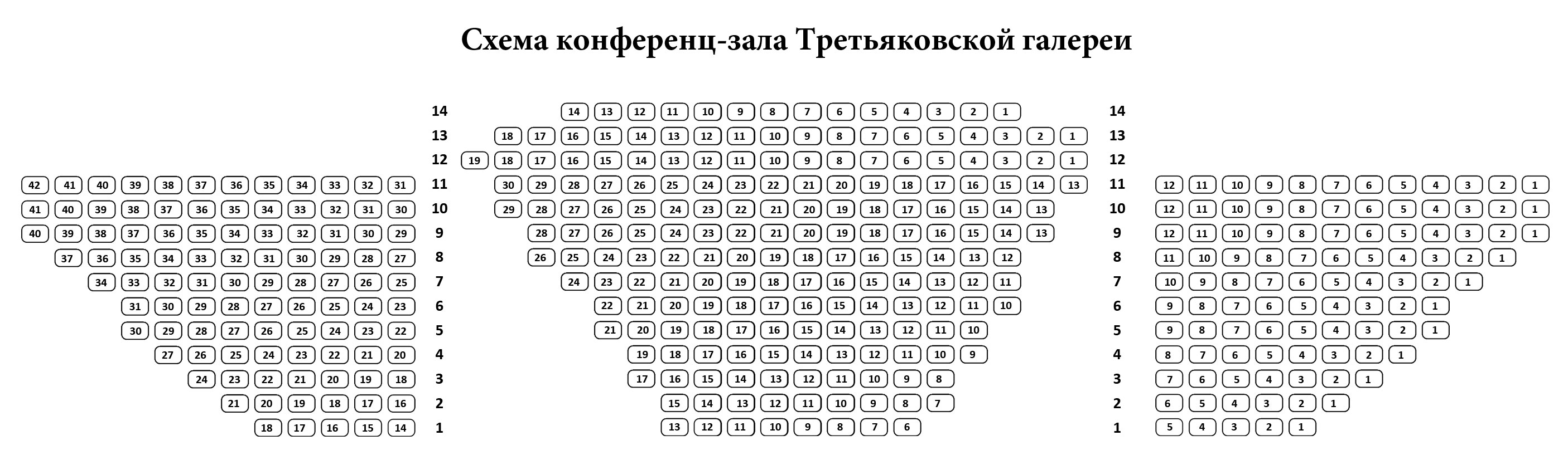 Конференц зал инженерного корпуса Третьяковской галереи