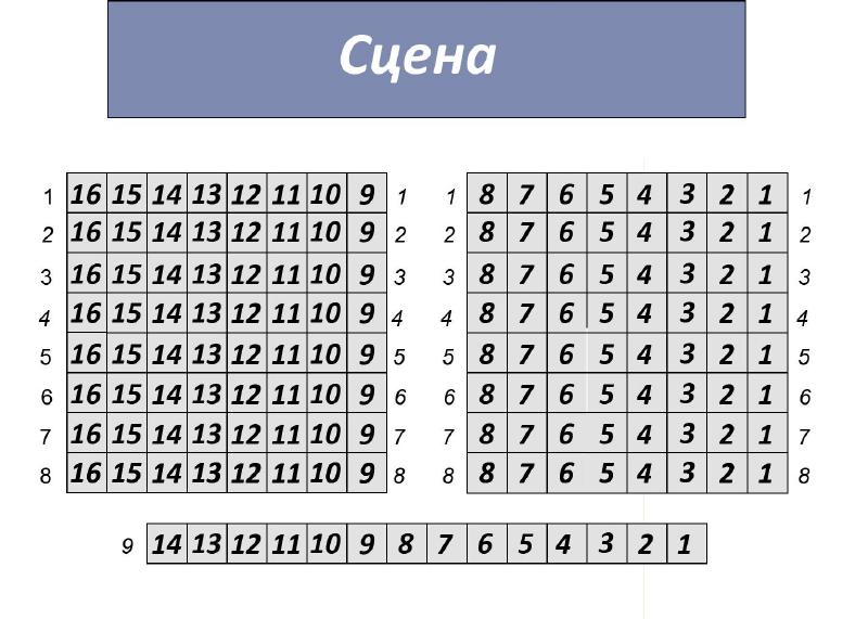 Центральный зал мспк на вернадского схема зала