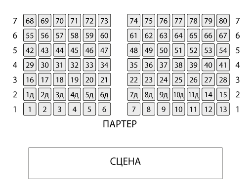 Схема зала Шаляпинский дом