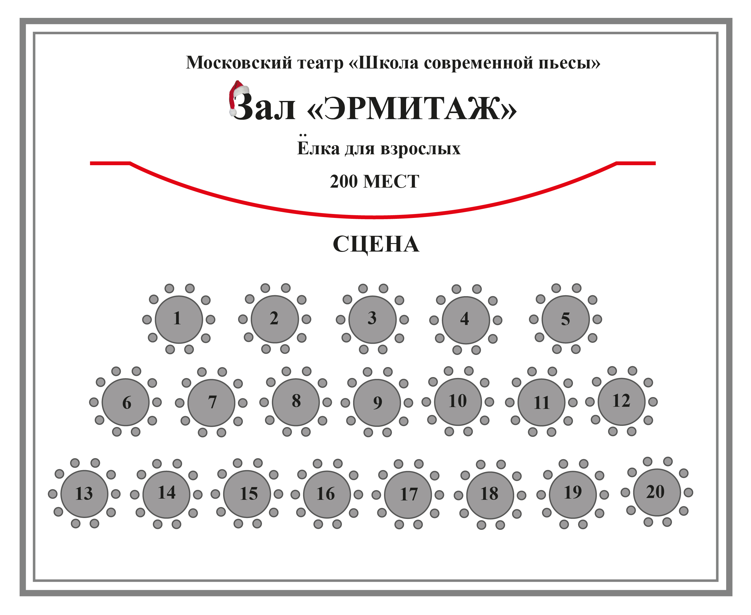 Технические параметры сцены ГБУК г. Москвы "Театр Эрмитаж"