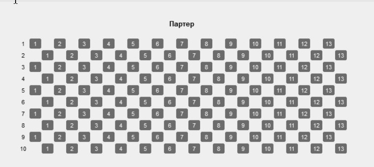 Схема зала КЗ Музея геологии