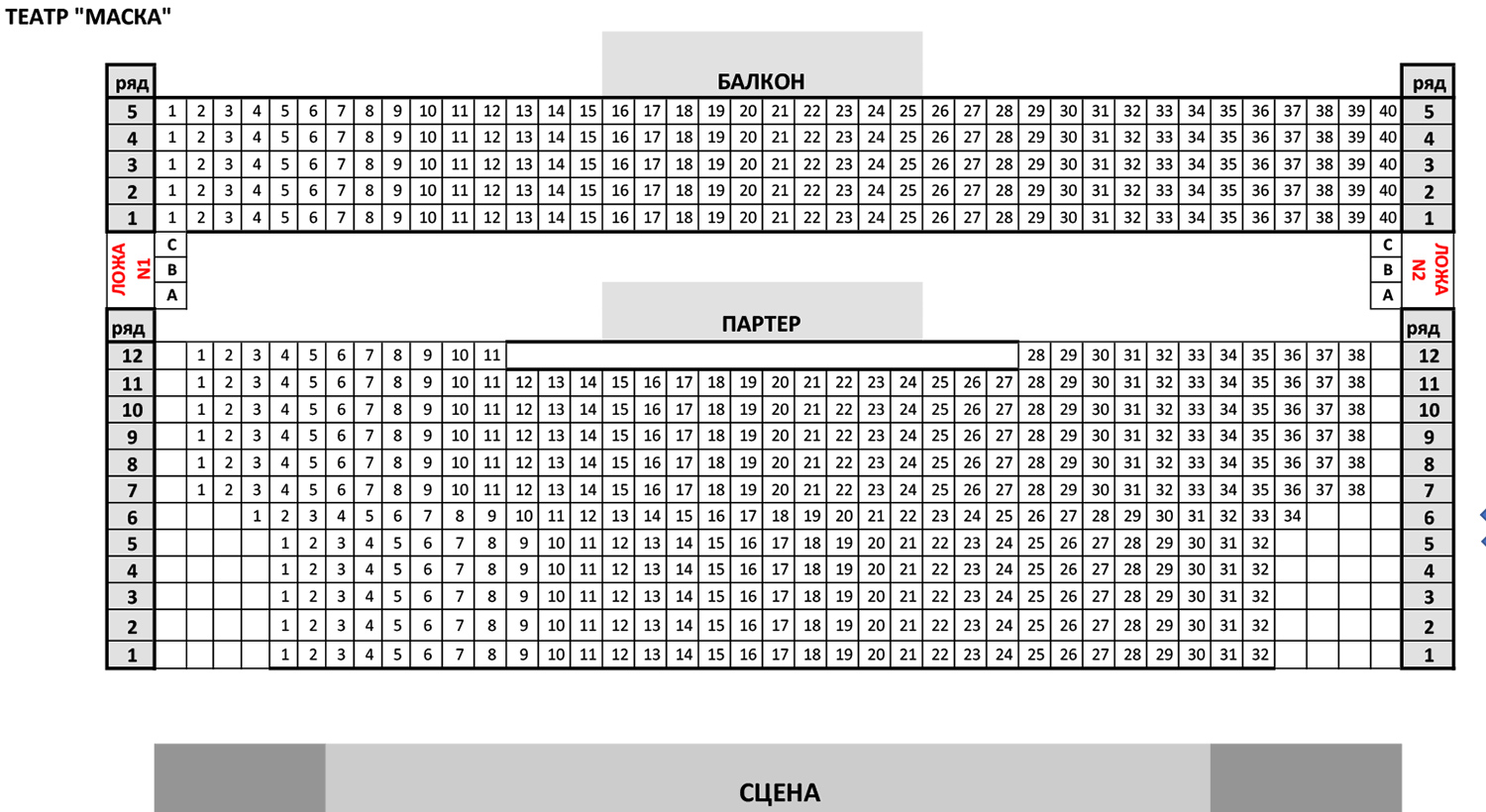 Схема зала Театр «Маска» (на сцене МДМ)