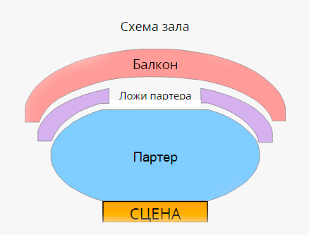 Схема зала Концертный зал на Новом Арбате