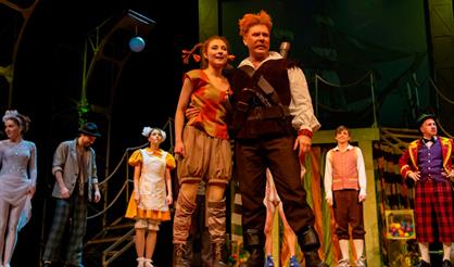 Пеппи Длинныйчулок