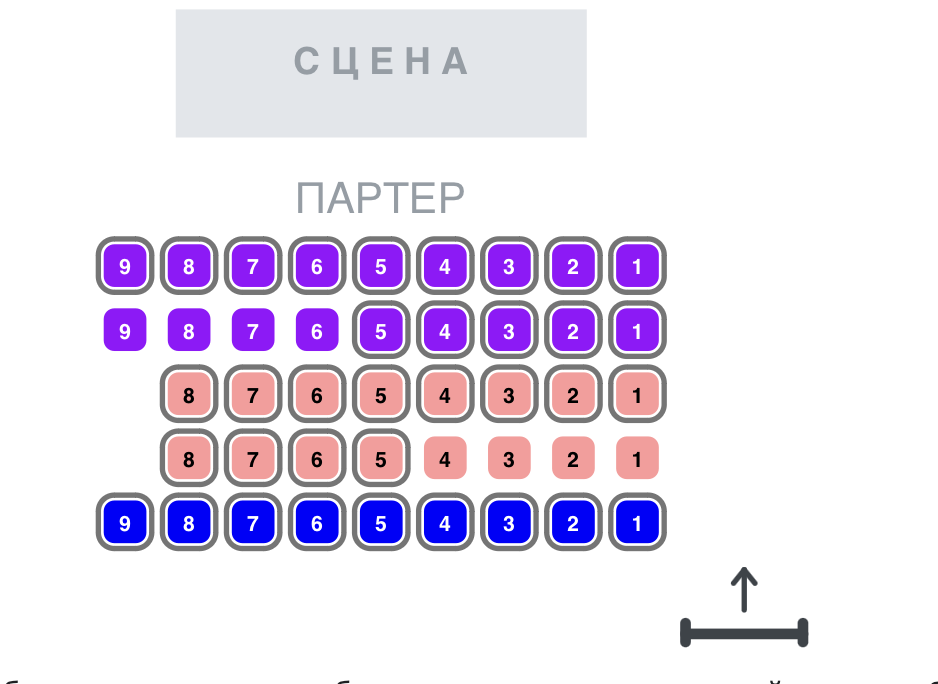 Схема зала Театр Демидова