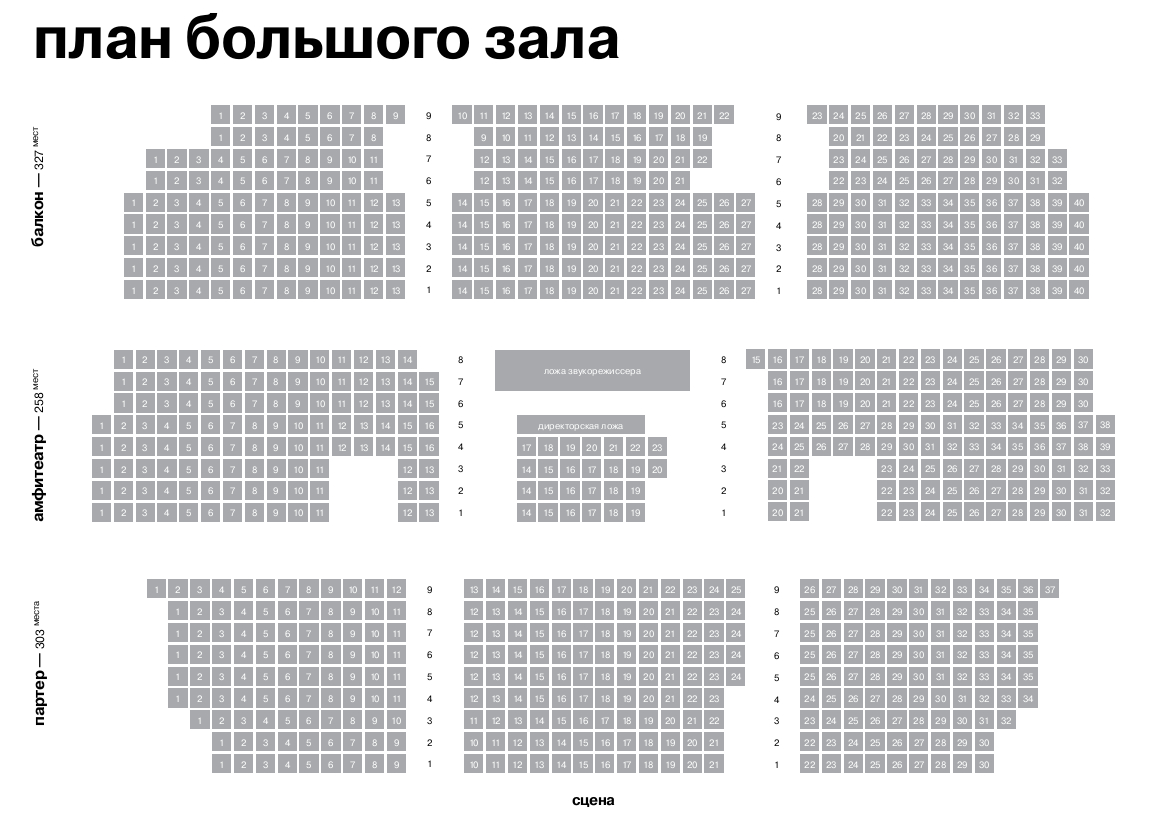 Билеты на вечер современного балета 