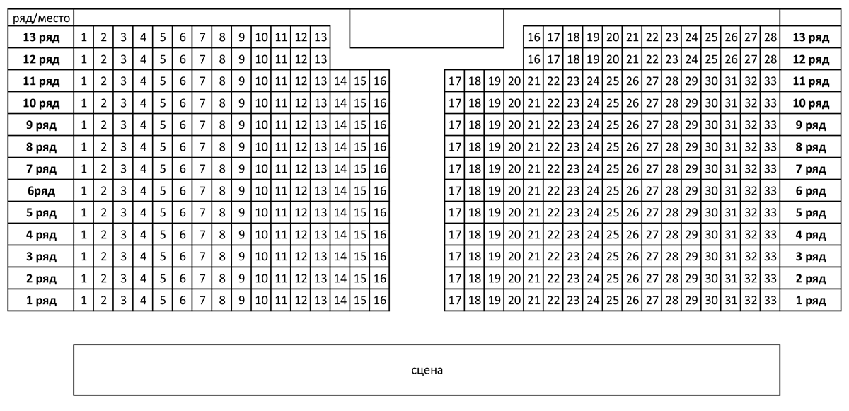 Театр комиссаржевской схема зала