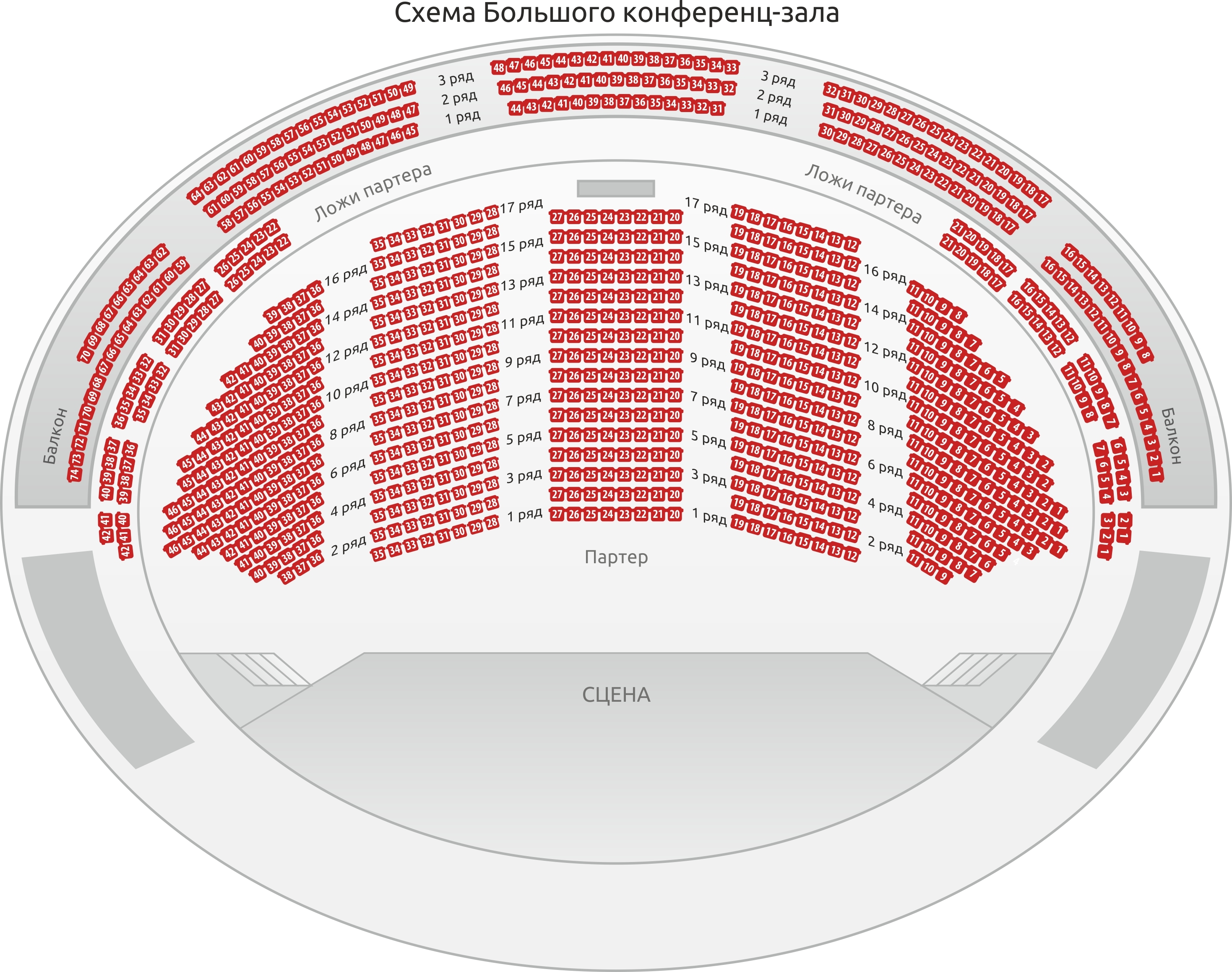 Схема зала Большой конференц-зал Правительства Москвы
