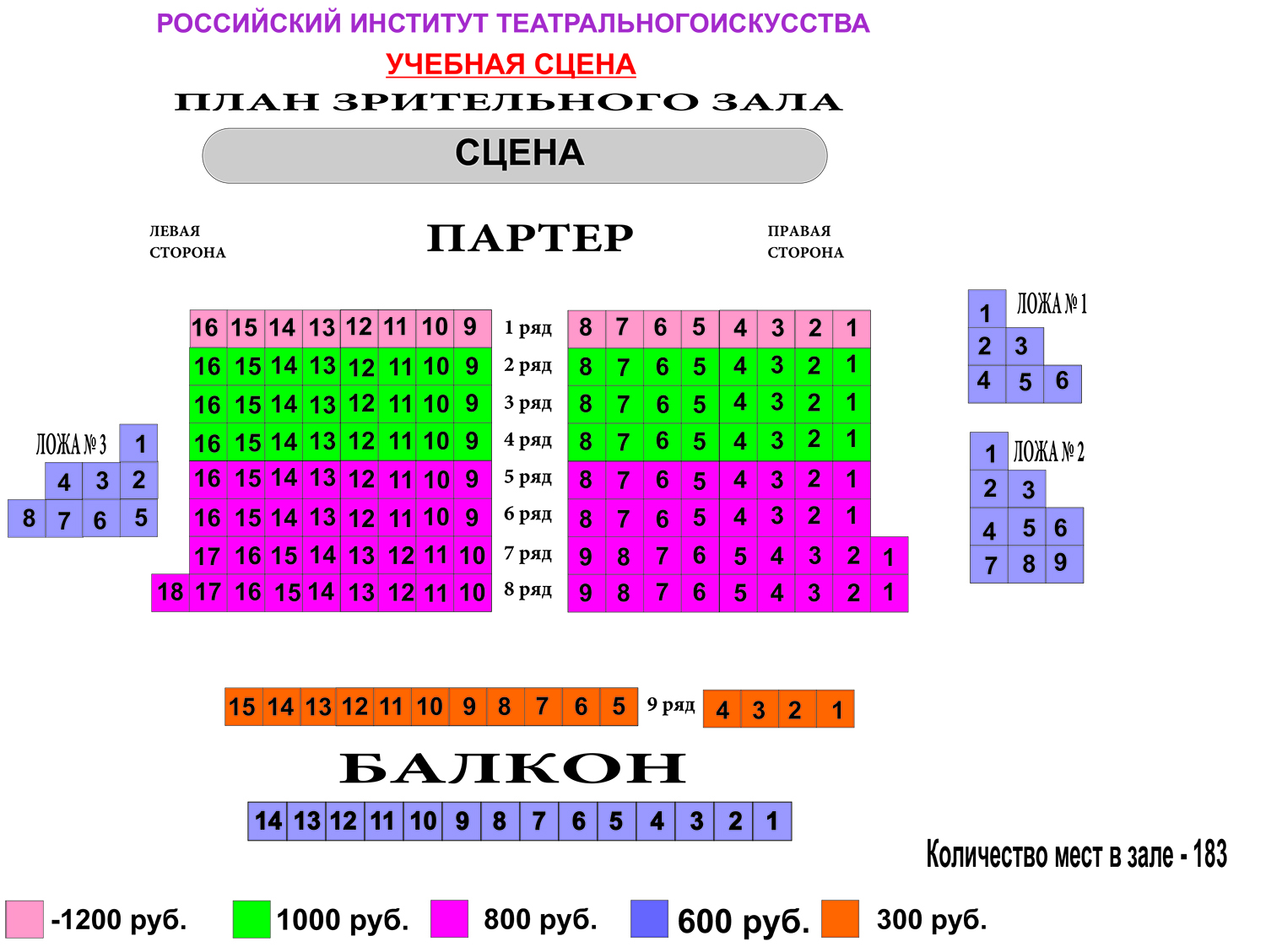 Театр Серпухов схема зала