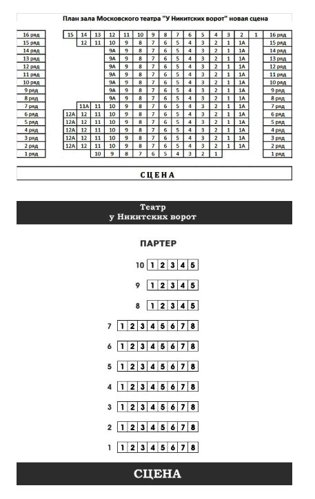 Театр сфера схема зала