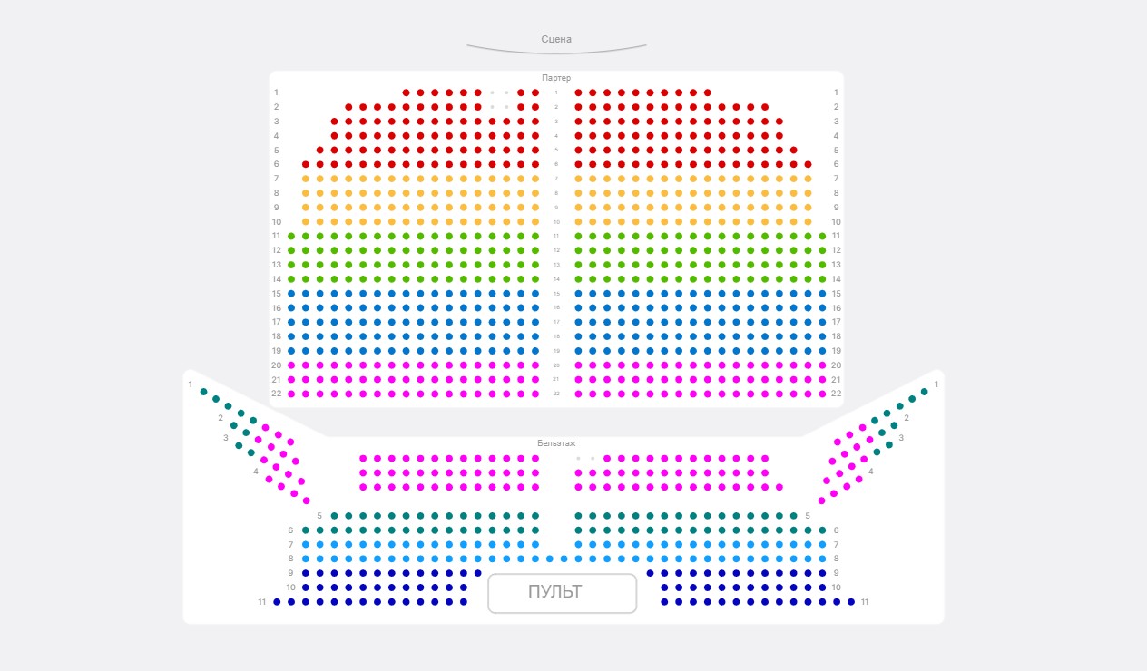 Схема зала Театр на Мельникова