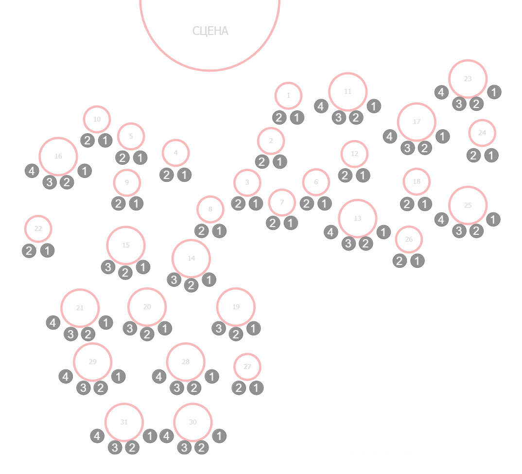 Схема зала Арт-кафе Театра им. Евг. Вахтангова