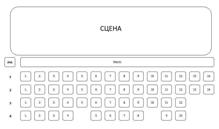 Схема зала Театр 31
