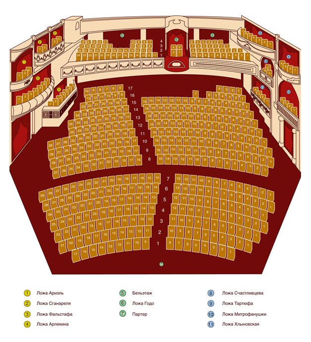 Театр калягина схема зала