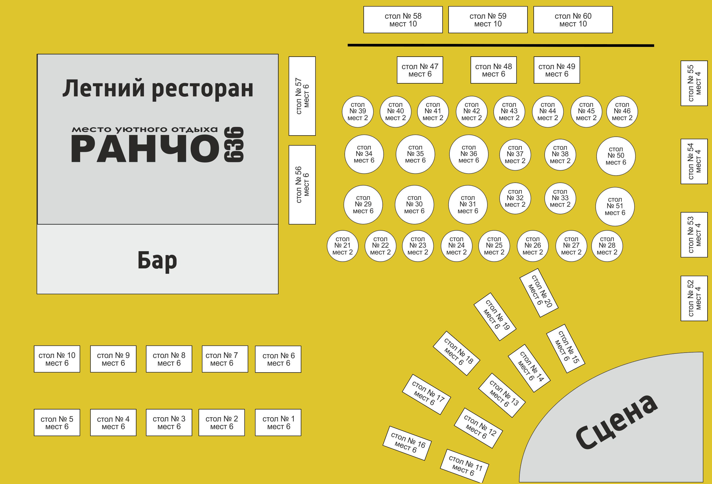 Схема зала Загородный комплекс "Ранчо 636" (Дзержинск)