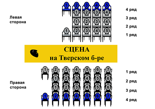 Схема зала МДТ "Апарте". Сцена на Тверском бульваре