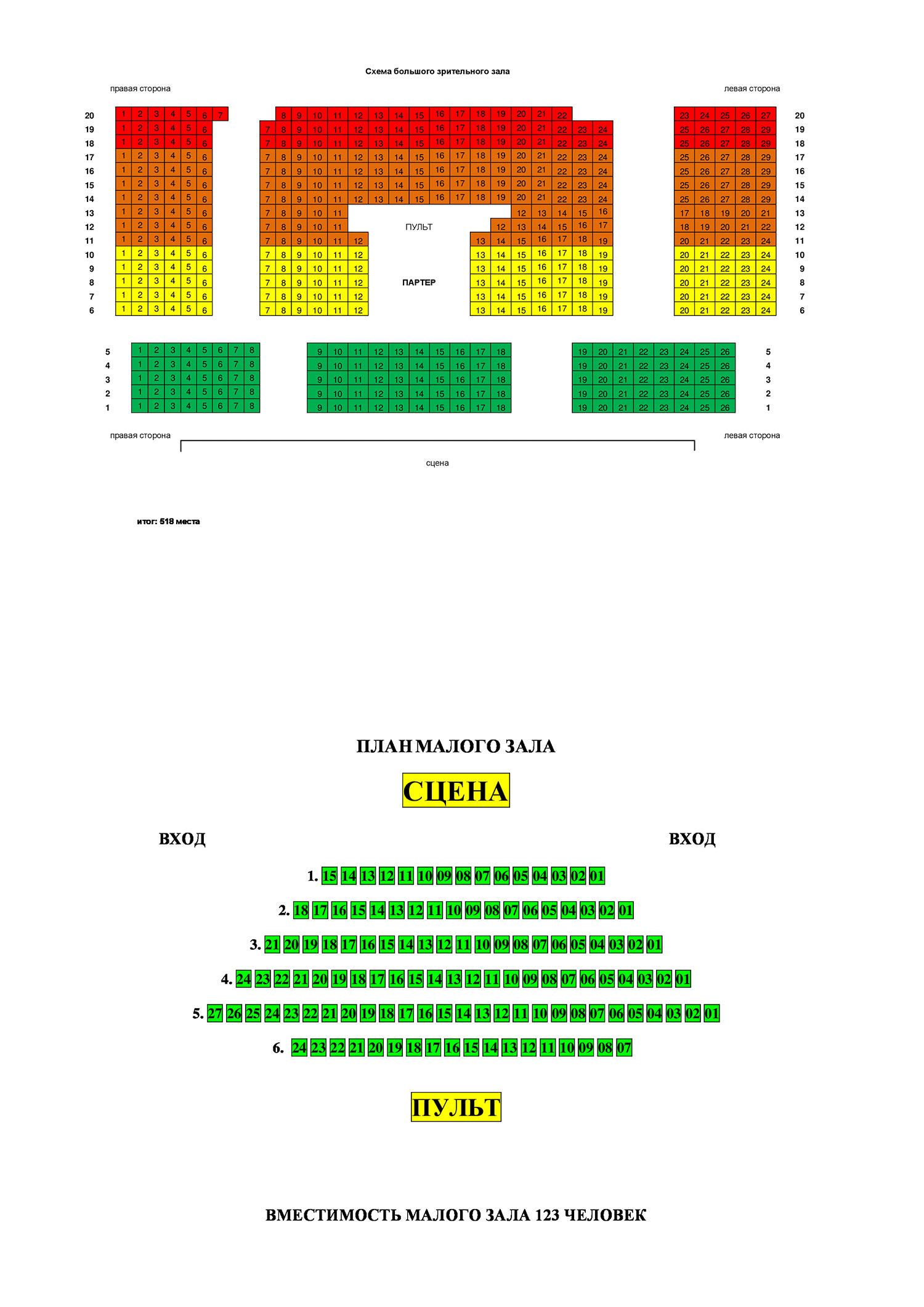 Театр комедии схема зала