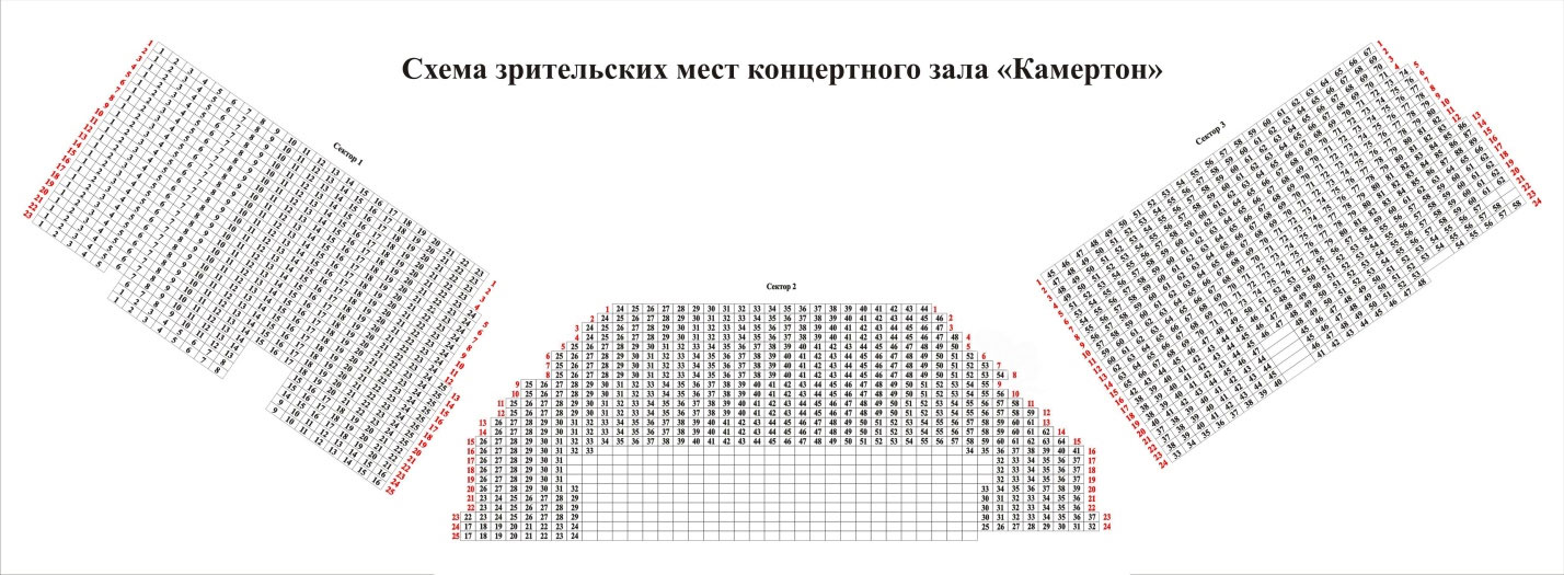 Губернский схема зала