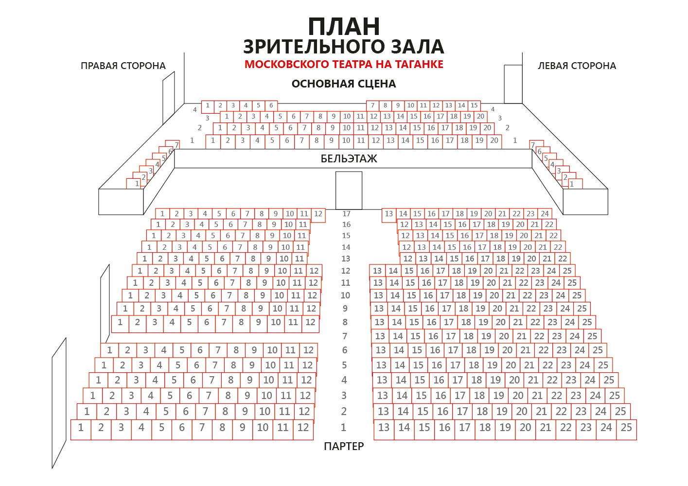 Схема зала Театр на Таганке