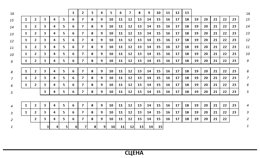 Дк газ сцена схема зала