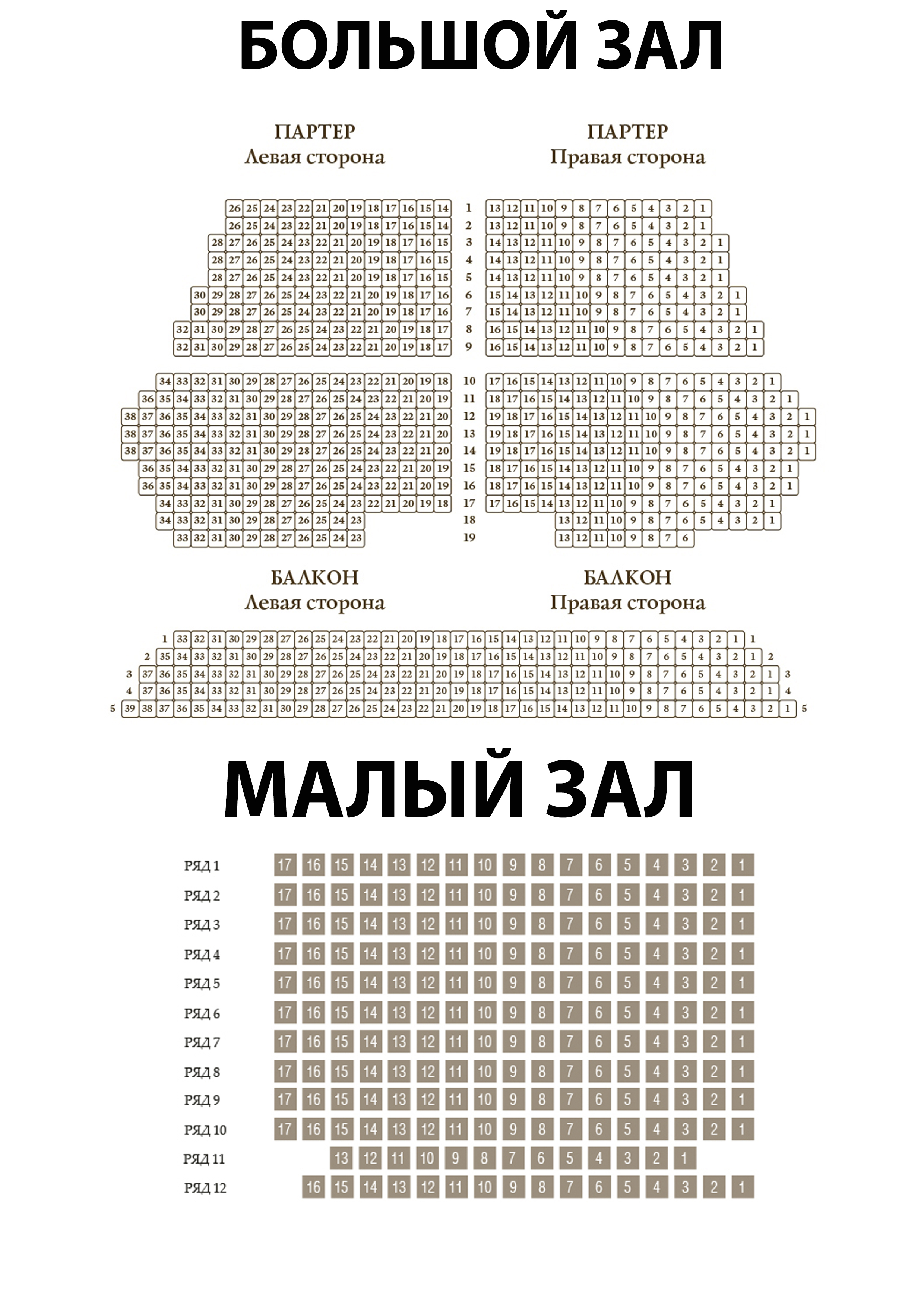 Схема зала Московский Губернский театр