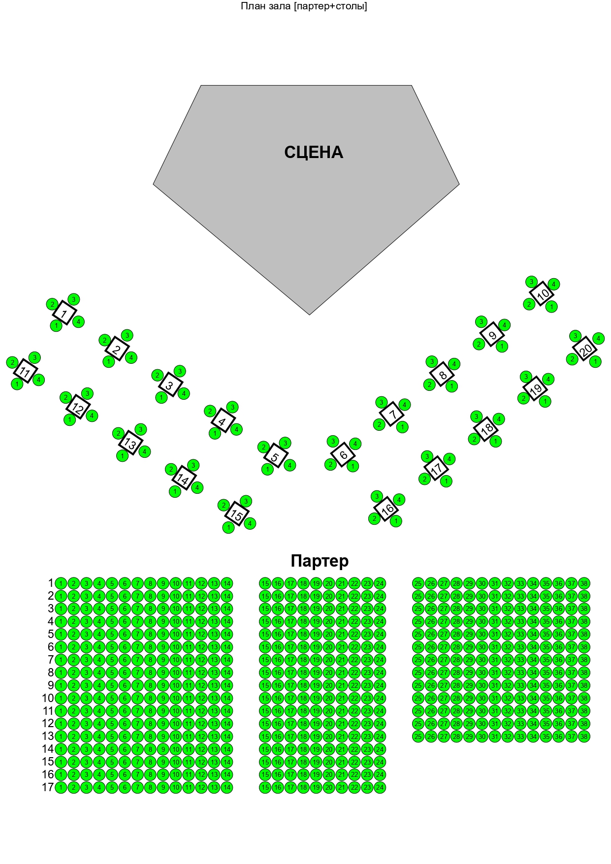 Гигант холл схема зала с местами