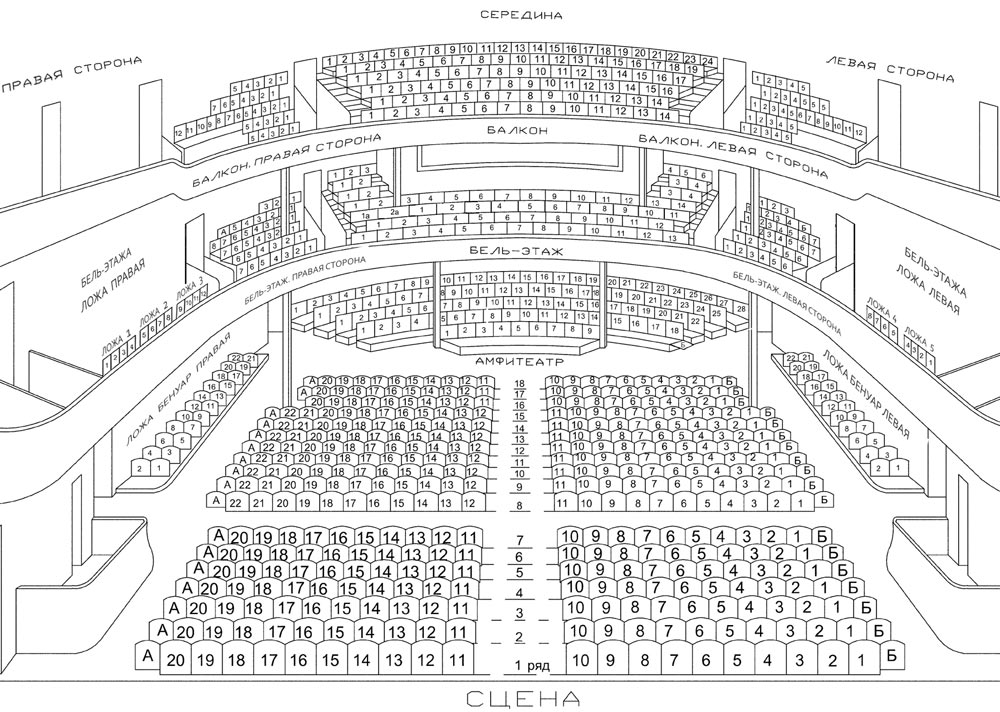 Схема зала МХТ им. А.П. Чехова