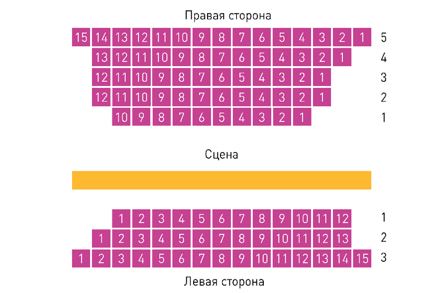 Рамт схема зала основная