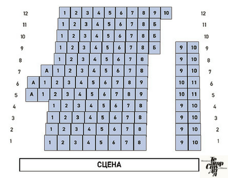 Схема зала ГБУК города Москвы "Московский театр Олега Табакова"