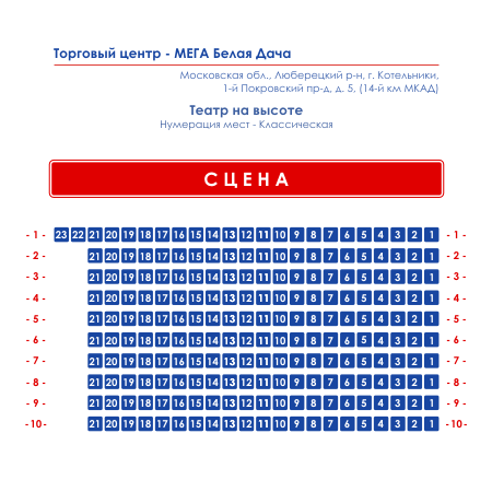 Схема зала Театр на высоте в ТЦ "МЕГА Белая Дача"