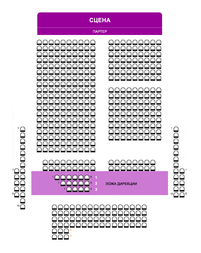 Схема зала малого театра основная
